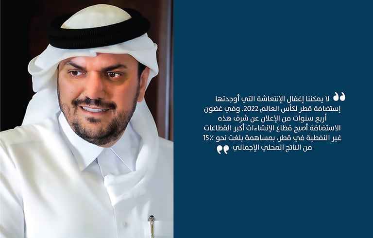كأس العالم ومستقبل الإنشاءات في قطر